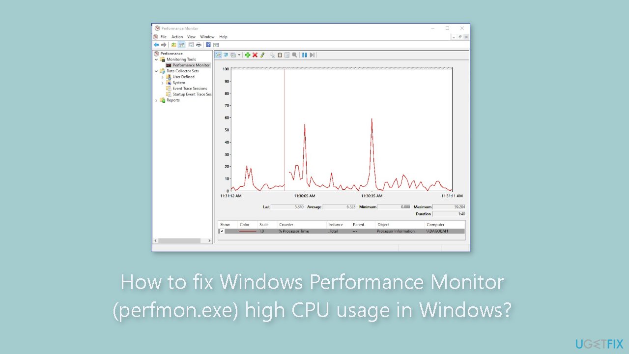 How to fix Windows Performance Monitor (perfmon.exe) high CPU usage in