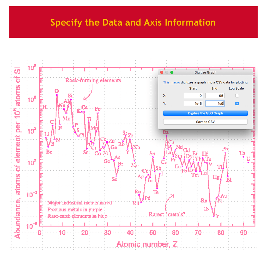 Graph Digitizer UHNF