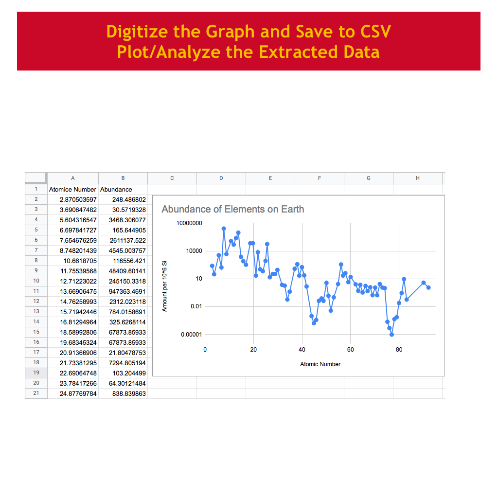 Graph Digitizer UHNF