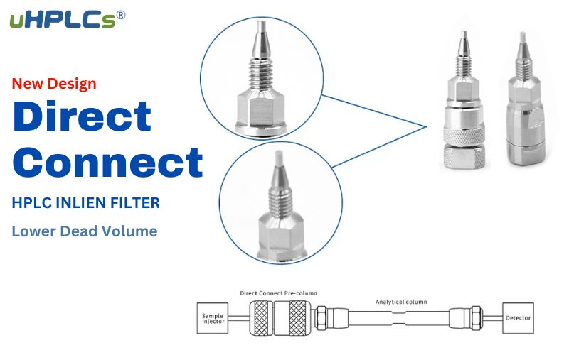 3.0 Direct Connect HPLC In Line Filter