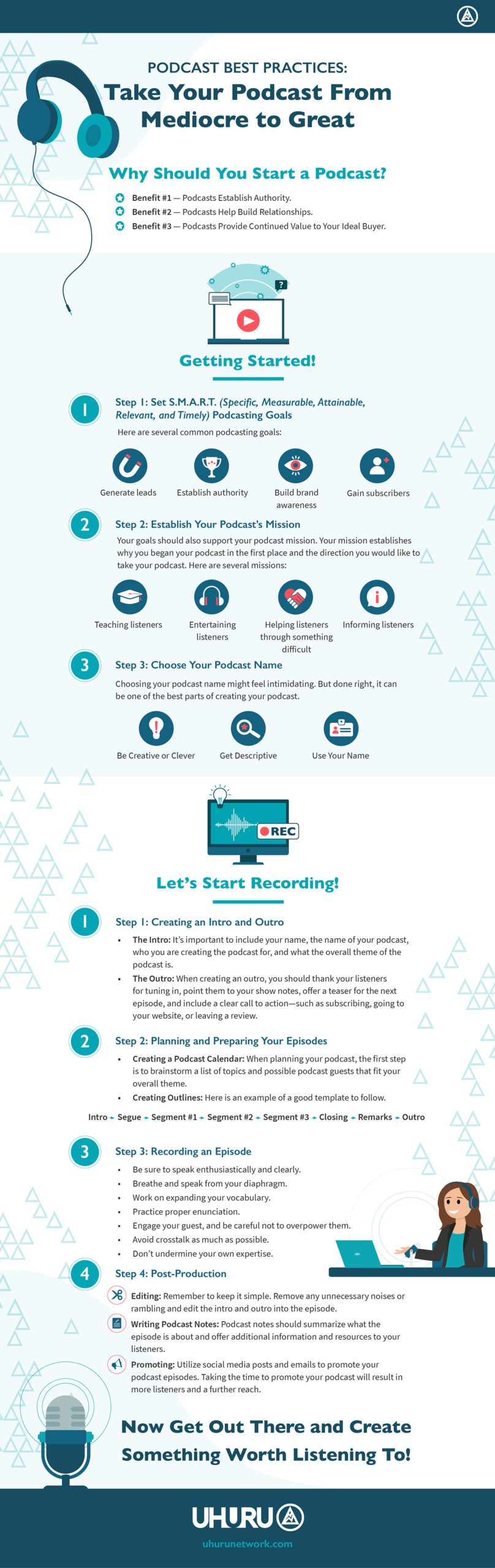 Podcast Best Practices Tips to Optimize Your Podcast (2022)