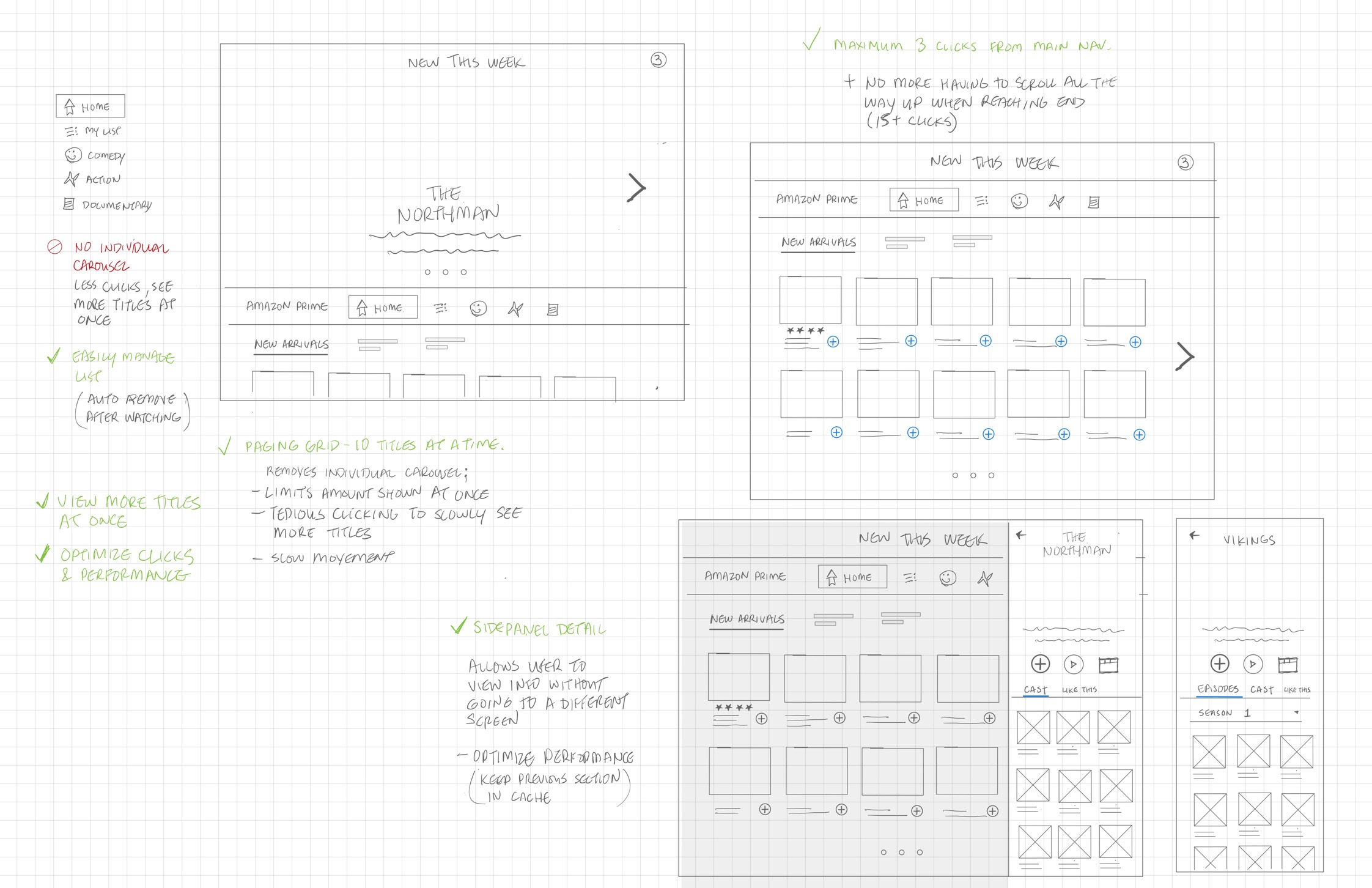 Amazon TV App UI UX Creative Director
