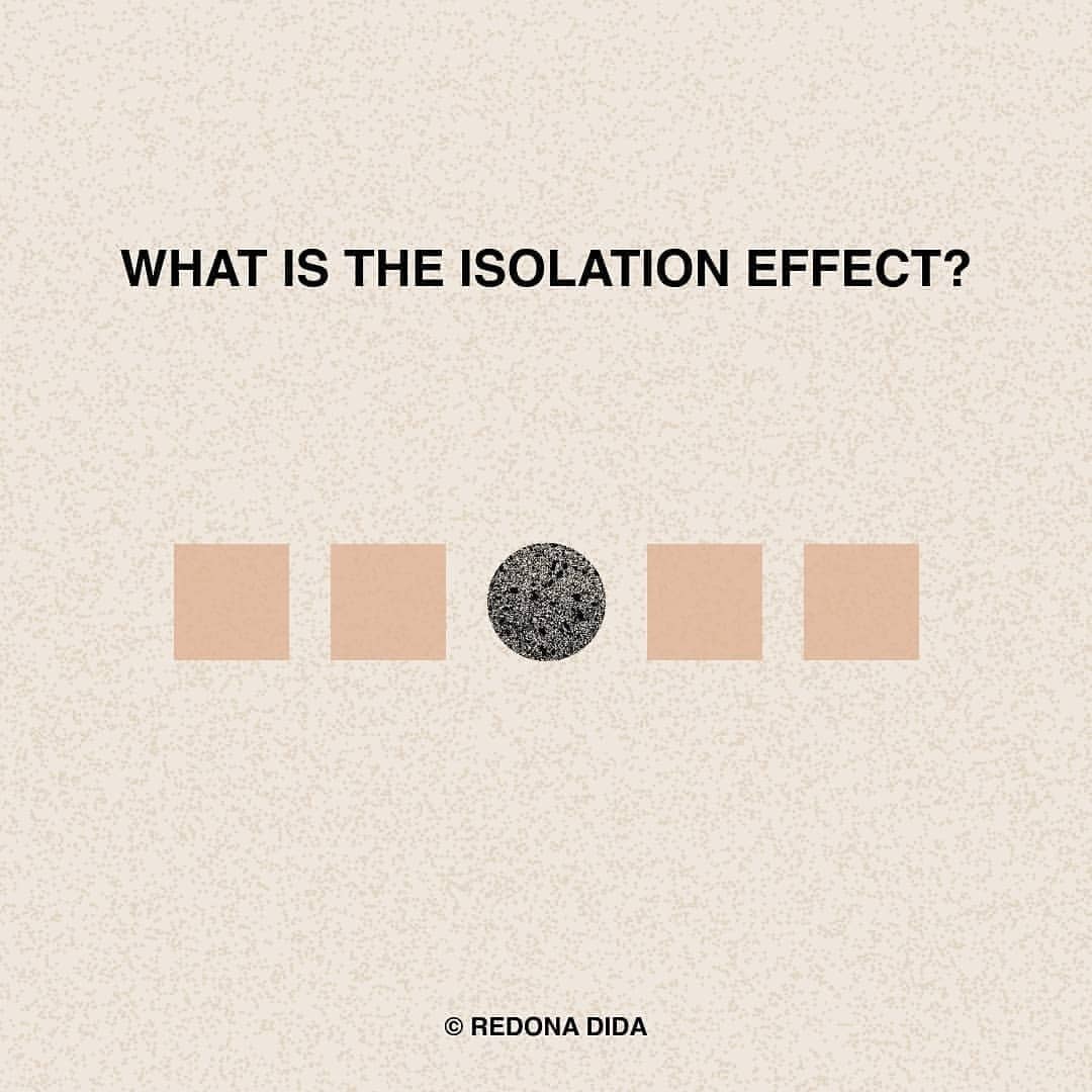 What is the isolation effect? UIBundle