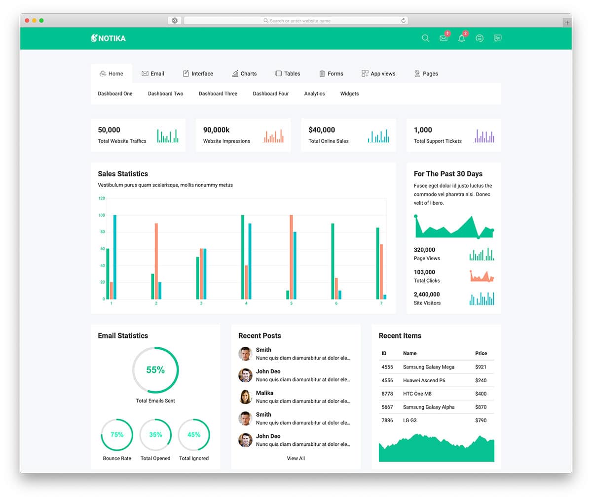42 Best Free Admin Dashboards To Get Better Data Insight 2021