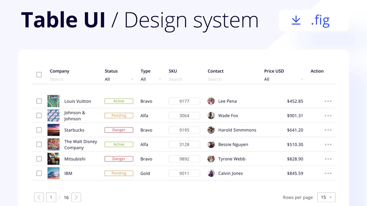 Free Figma Table UI / Design System Free Figma Template DaftSex HD