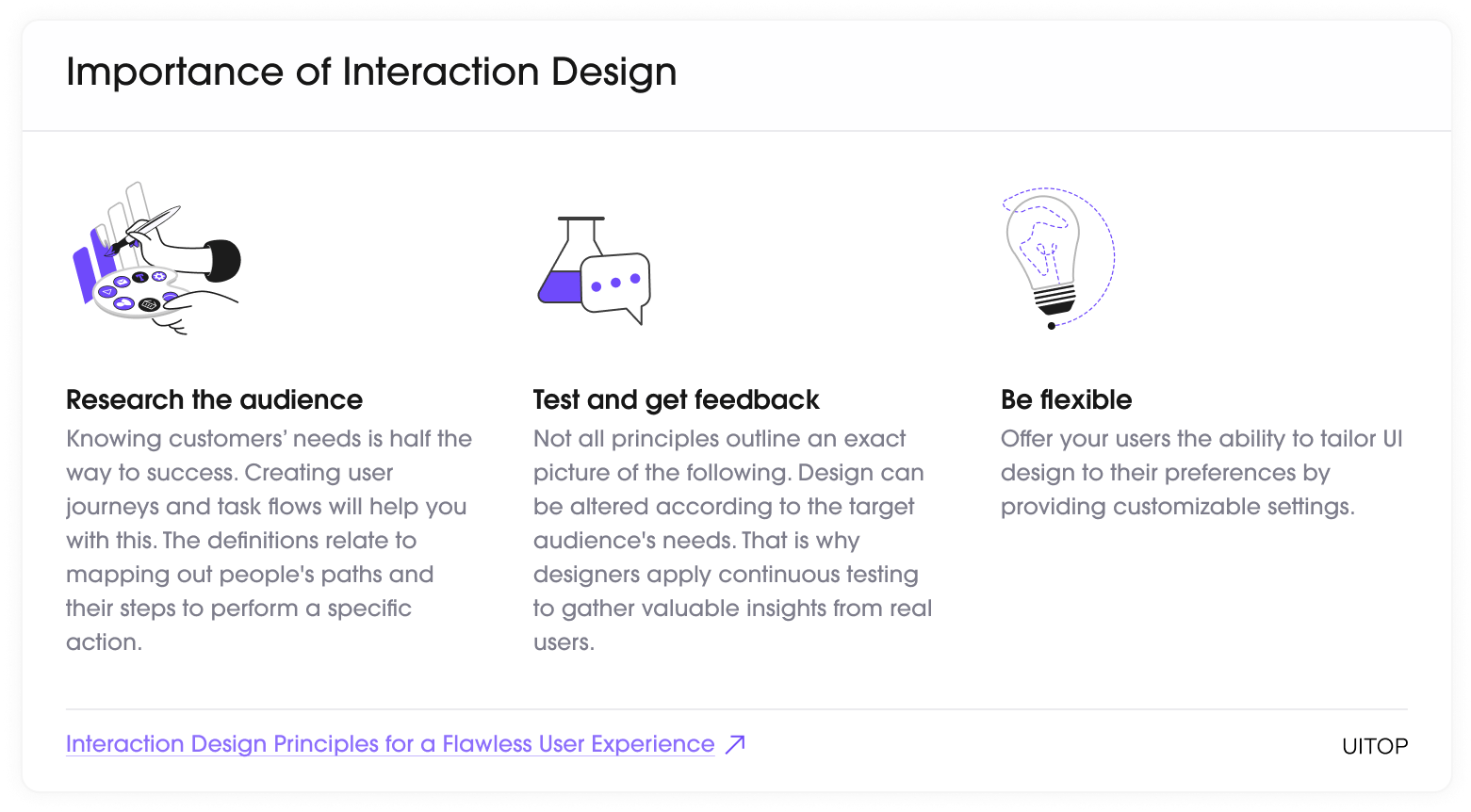 Interaction Design Principles for a Flawless UX | Uitop