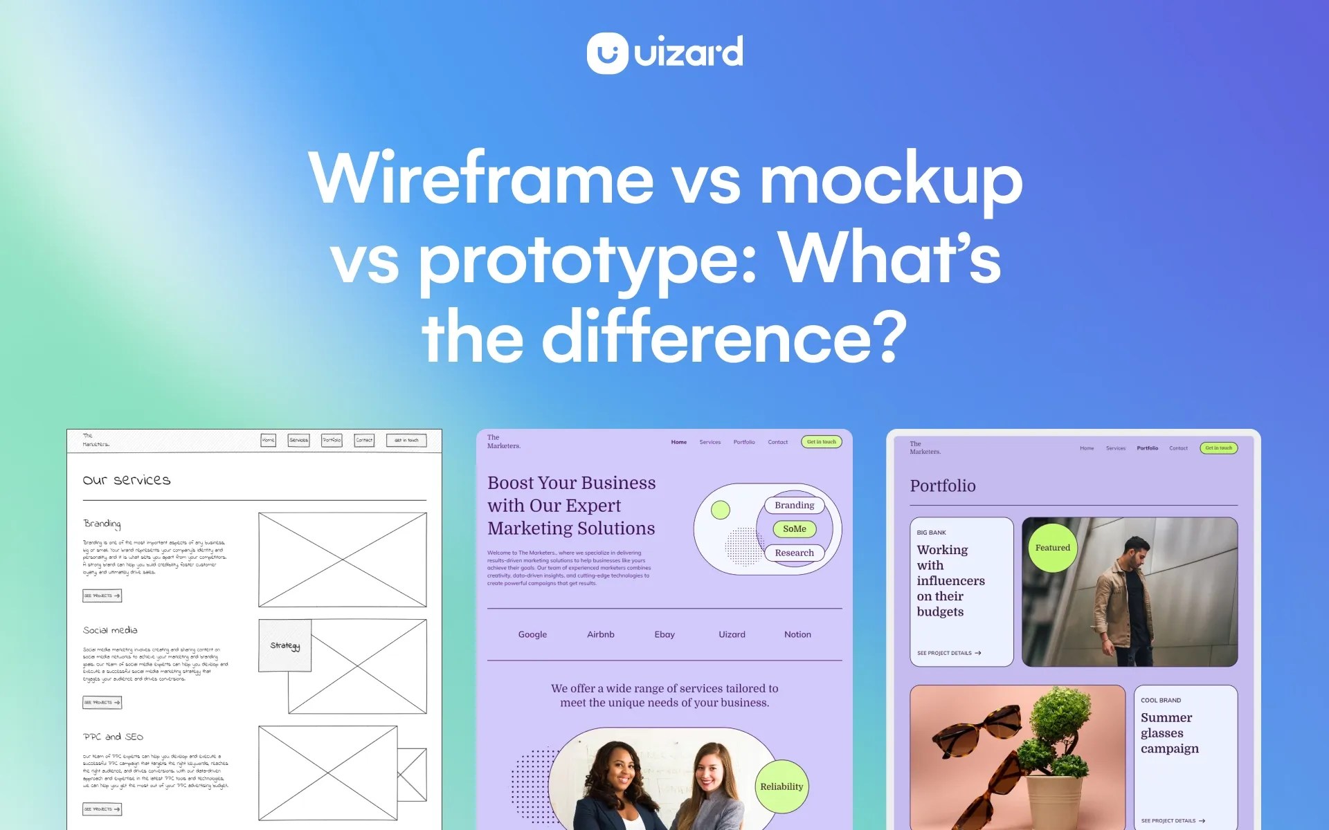 Wireframe vs. Mockup vs. Prototype Uizard