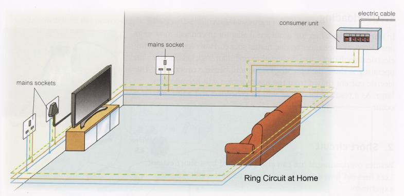 NTA UK Plug Expert