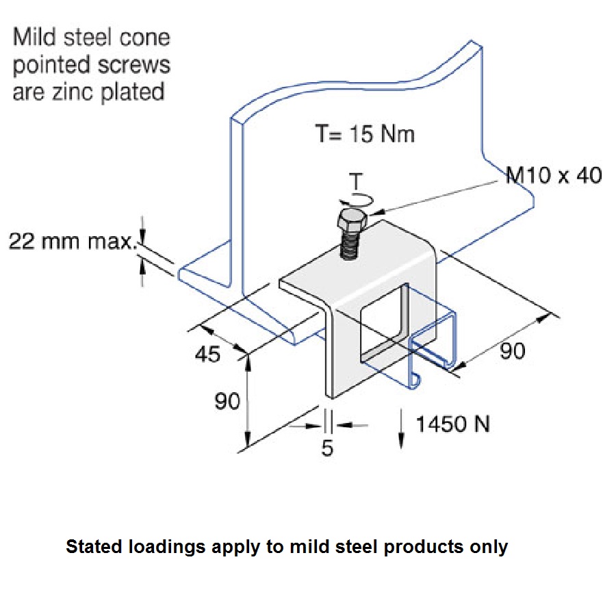 Unistrut Channel Window Clamps