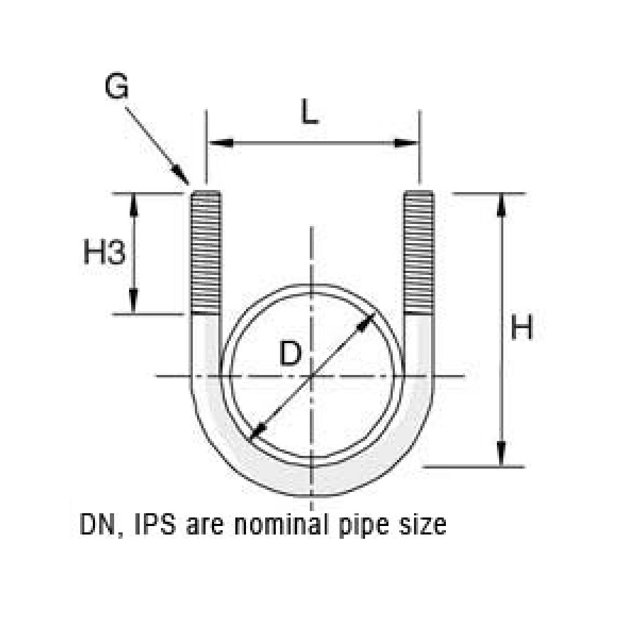 Unistrut Pipe Clip U Bolt Standard M6 Thread Zinc Plated P170 (H)60mm