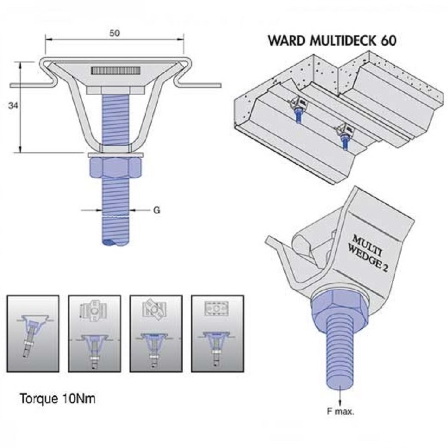 Unistrut Wedge Nuts