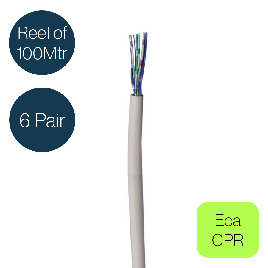 CW1308 PVC Internal Cables