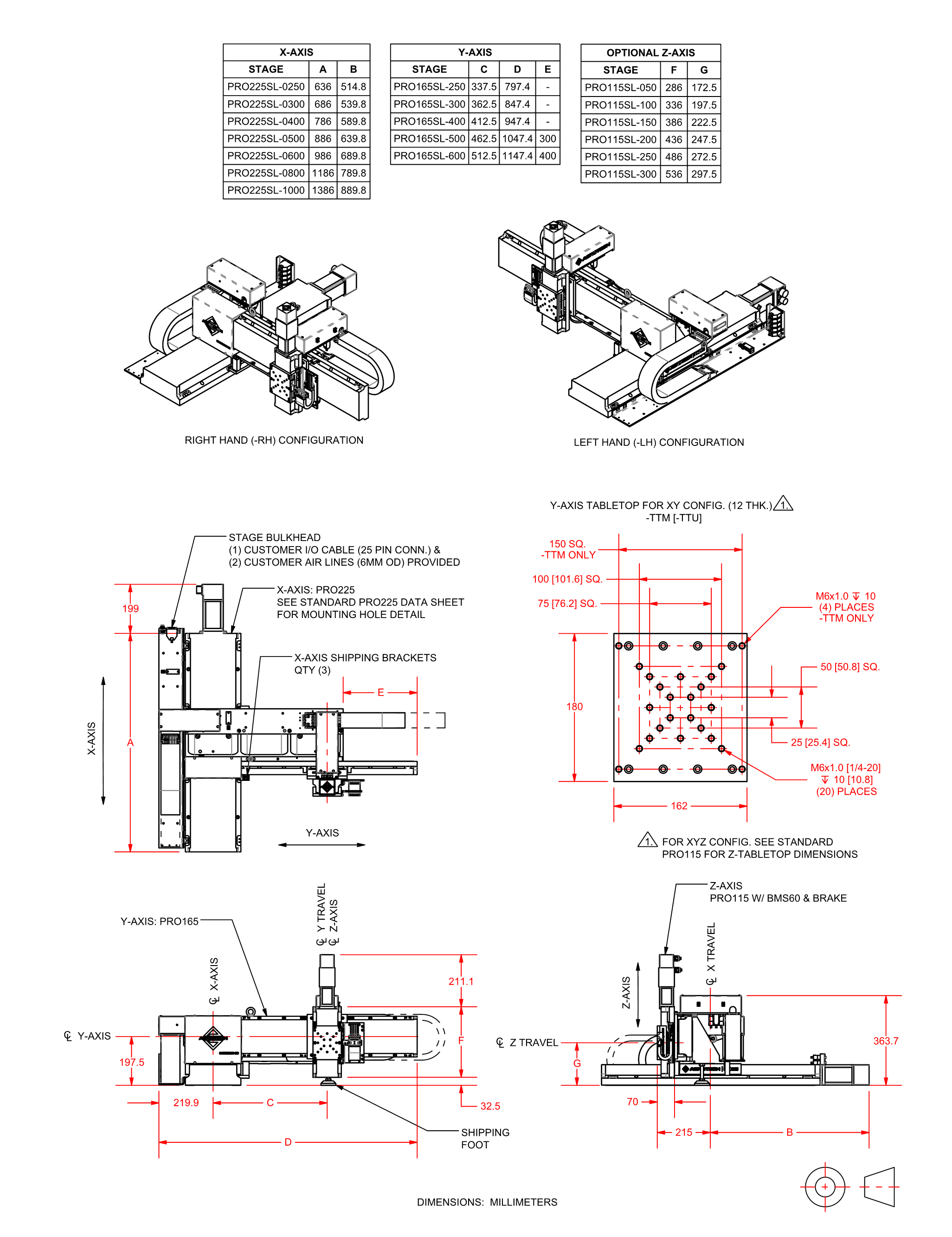 CARTESIUS BallScrew Cartesian TStyle Robot Gantry