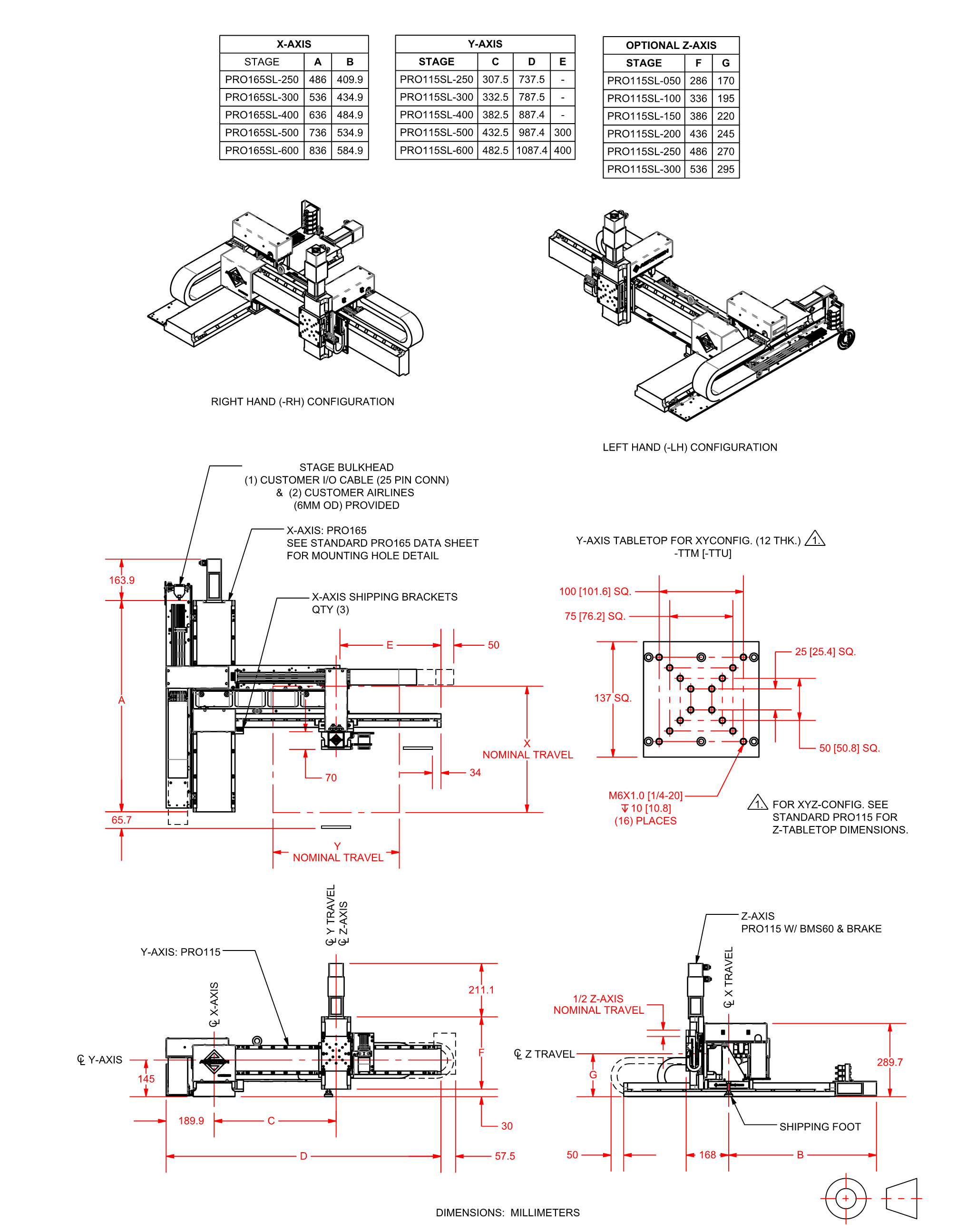 CARTESIUS BallScrew Cartesian TStyle Robot Gantry