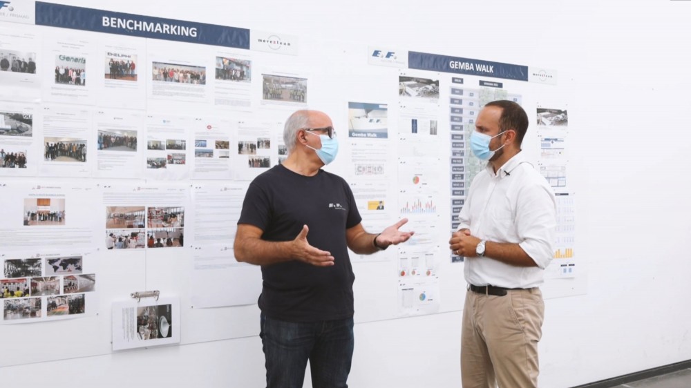 Behind the Scenes Eugster Frismag KAIZEN™ Event