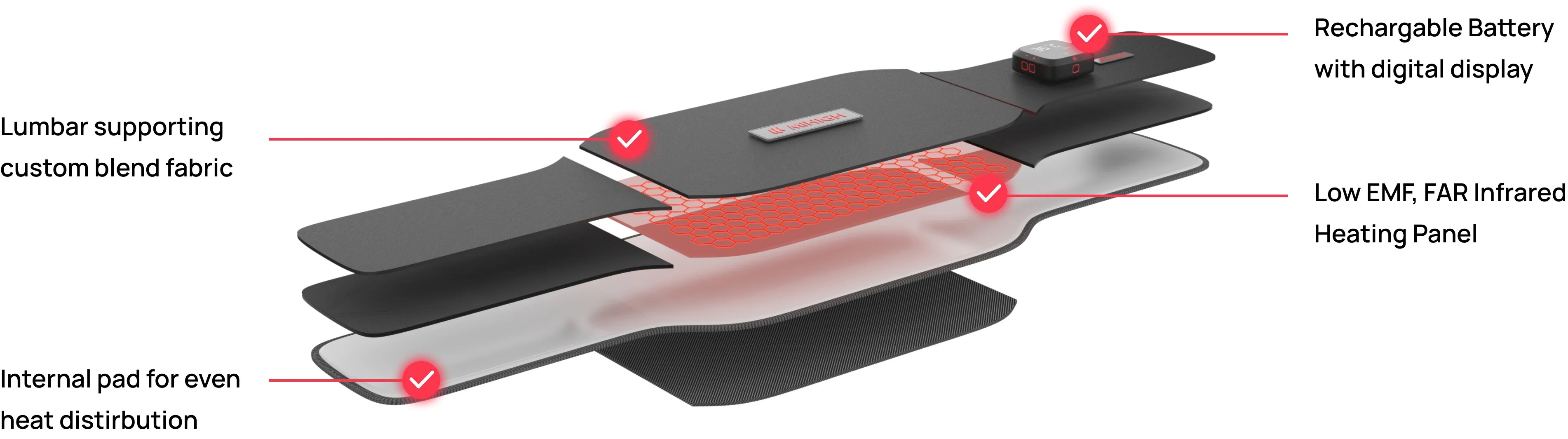 Infrared Sauna Blanket UK's 1 Portable Infrared Sauna For Sale