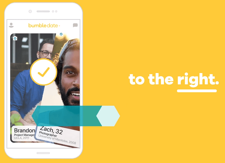 How Does the Bumble Algorithm Work? Moyens I/O