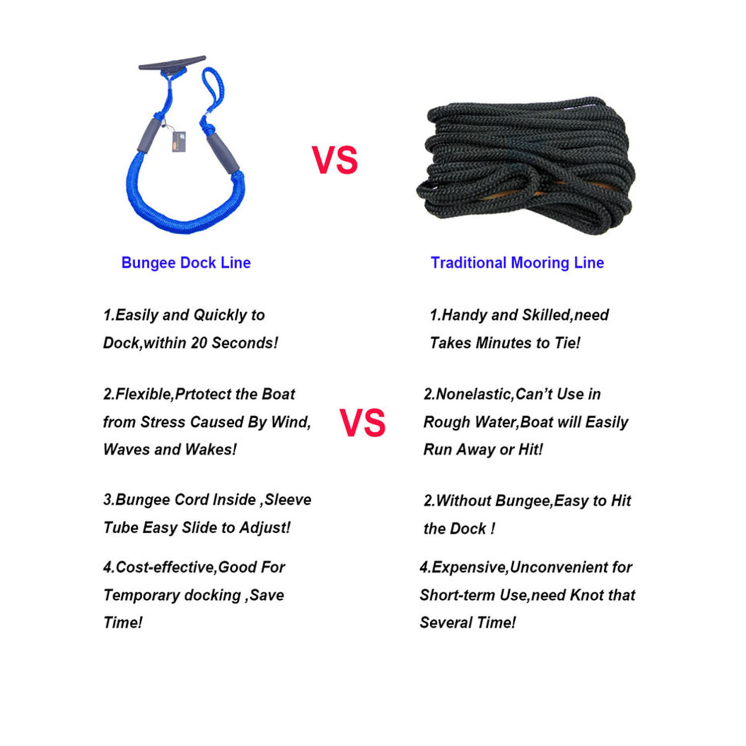 Bungy Dock Line Boat Ropes, Dock Accessories, 2 Packs Of 4 Feet Mooring