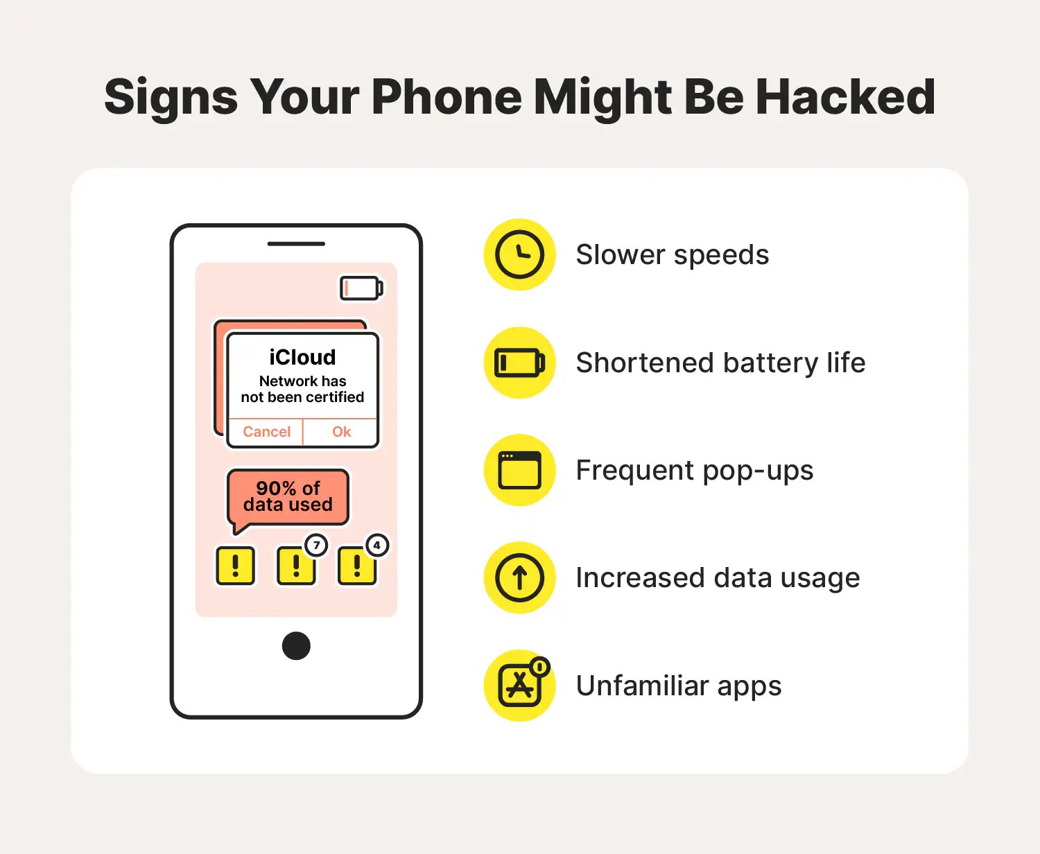 How to remove a hacker from my phone
