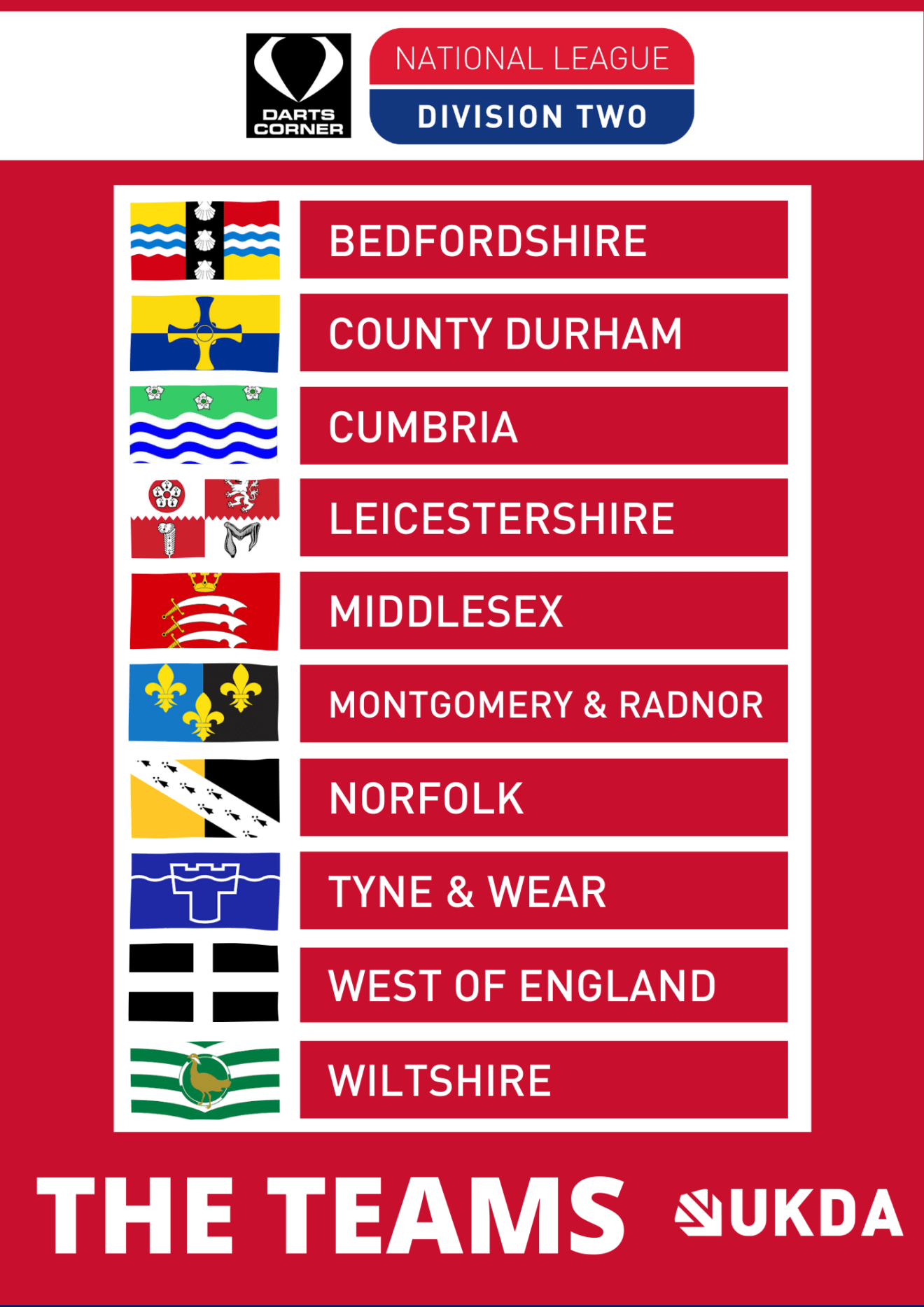 Darts Corner National League structure announcement United Kingdom