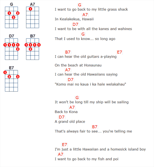 The English Word of the Day Shack Answers