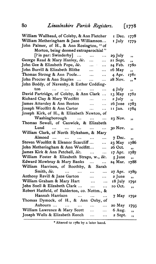 Lincolnshire Parish Registers Marriages volume 8 viewing page 80