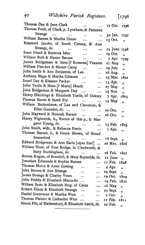 Wiltshire Parish Registers Marriages volume 6 viewing page 40