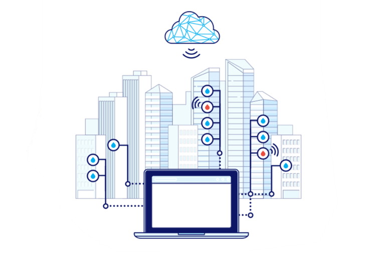 Platform for leak detections and water analytics UKGBC