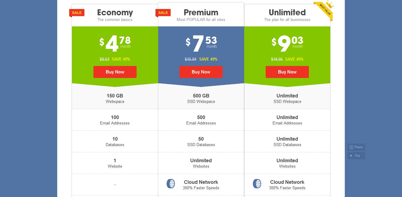 vs Crazy Domain Comparing Two ASP