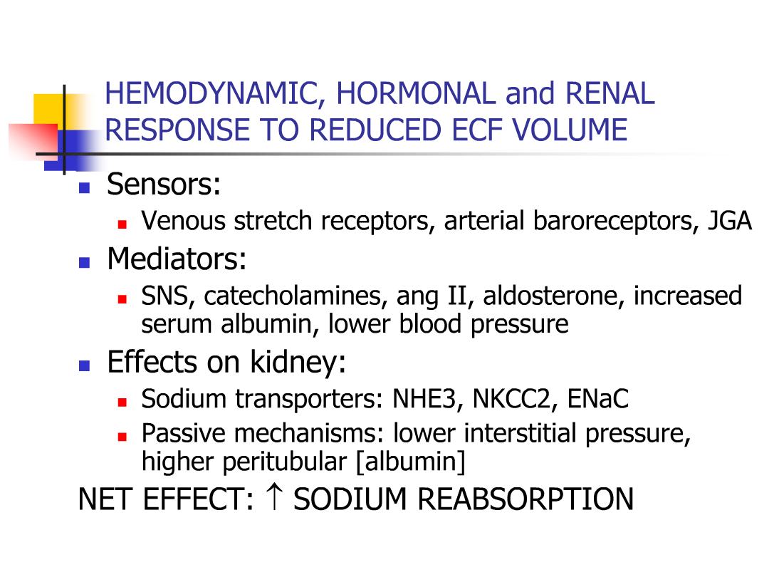 UKidney Edema states and diuretics