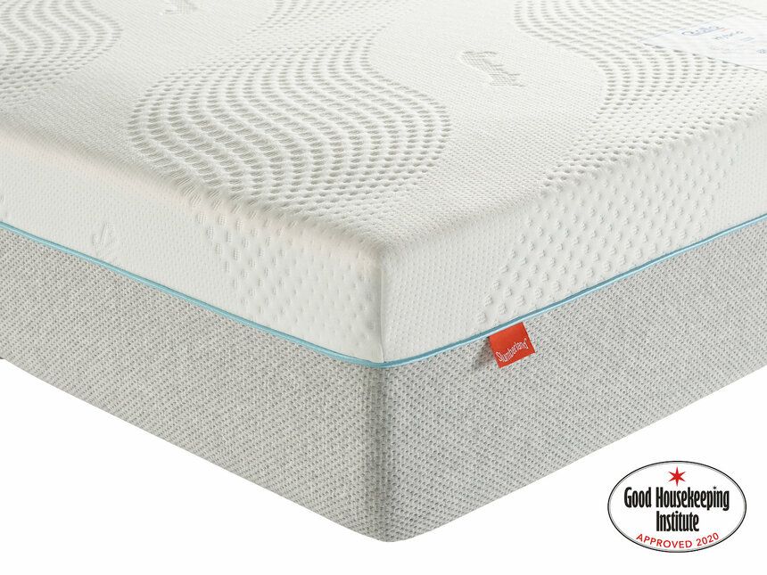 Slumberland Rollo Hybrid Mattress UK Mattress Guides