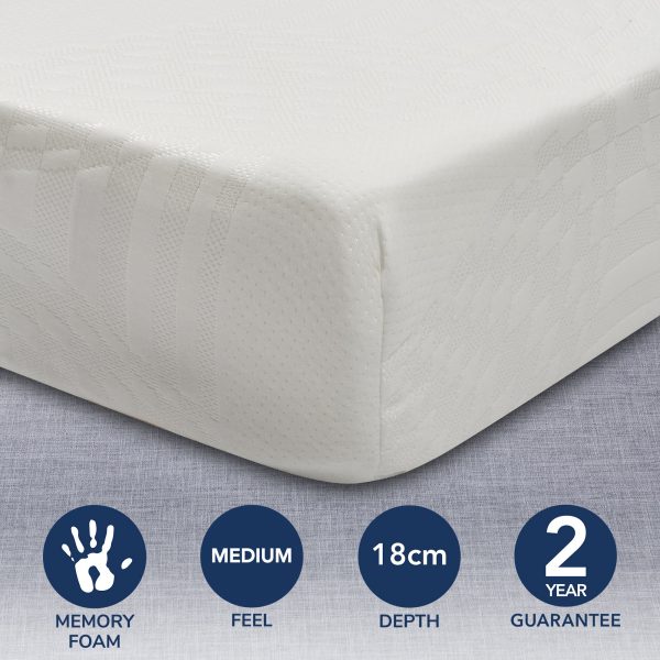 Memory Foam Medium Rolled Mattress UK Mattress Guides