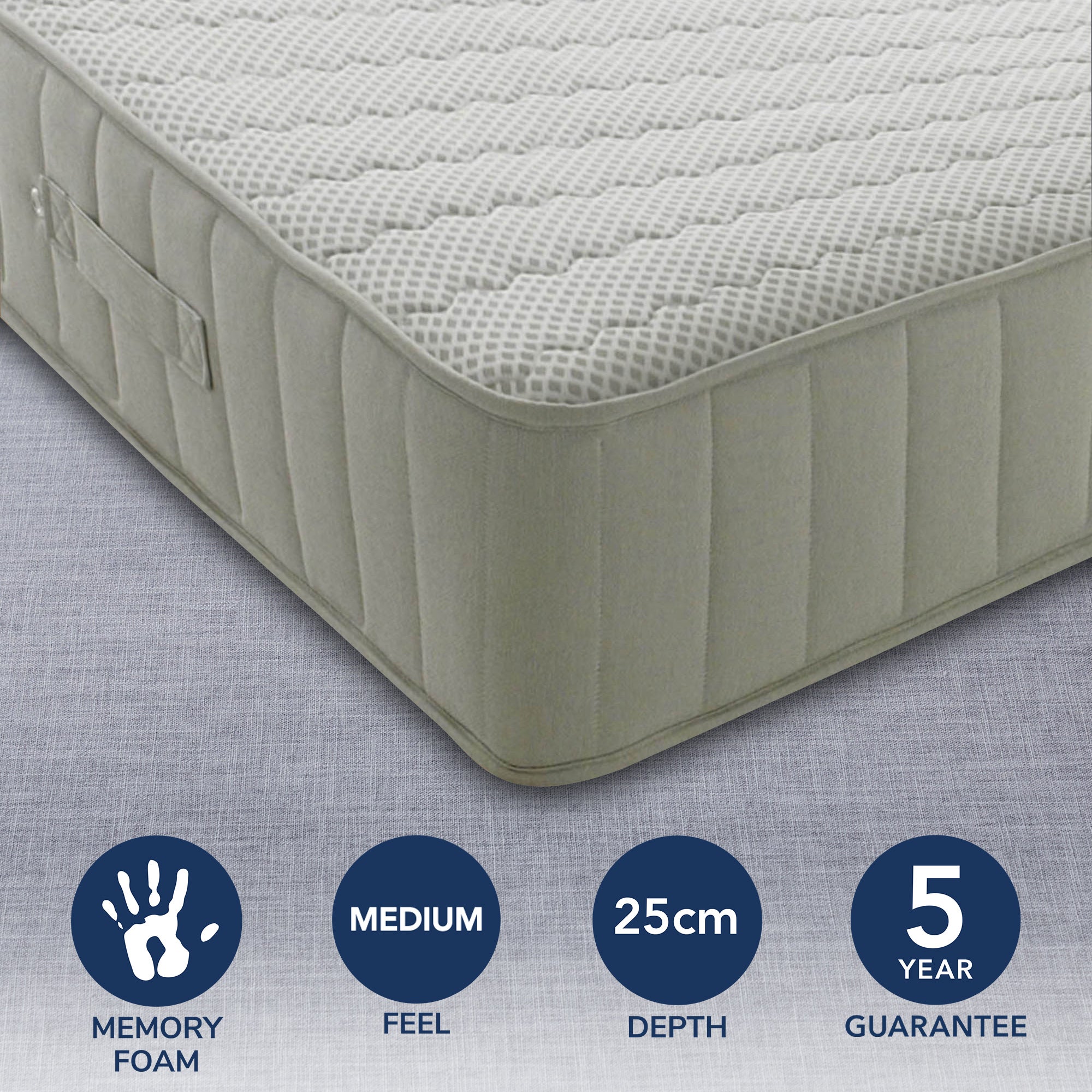 Memory Comfort Medium Mattress UK Mattress Guides