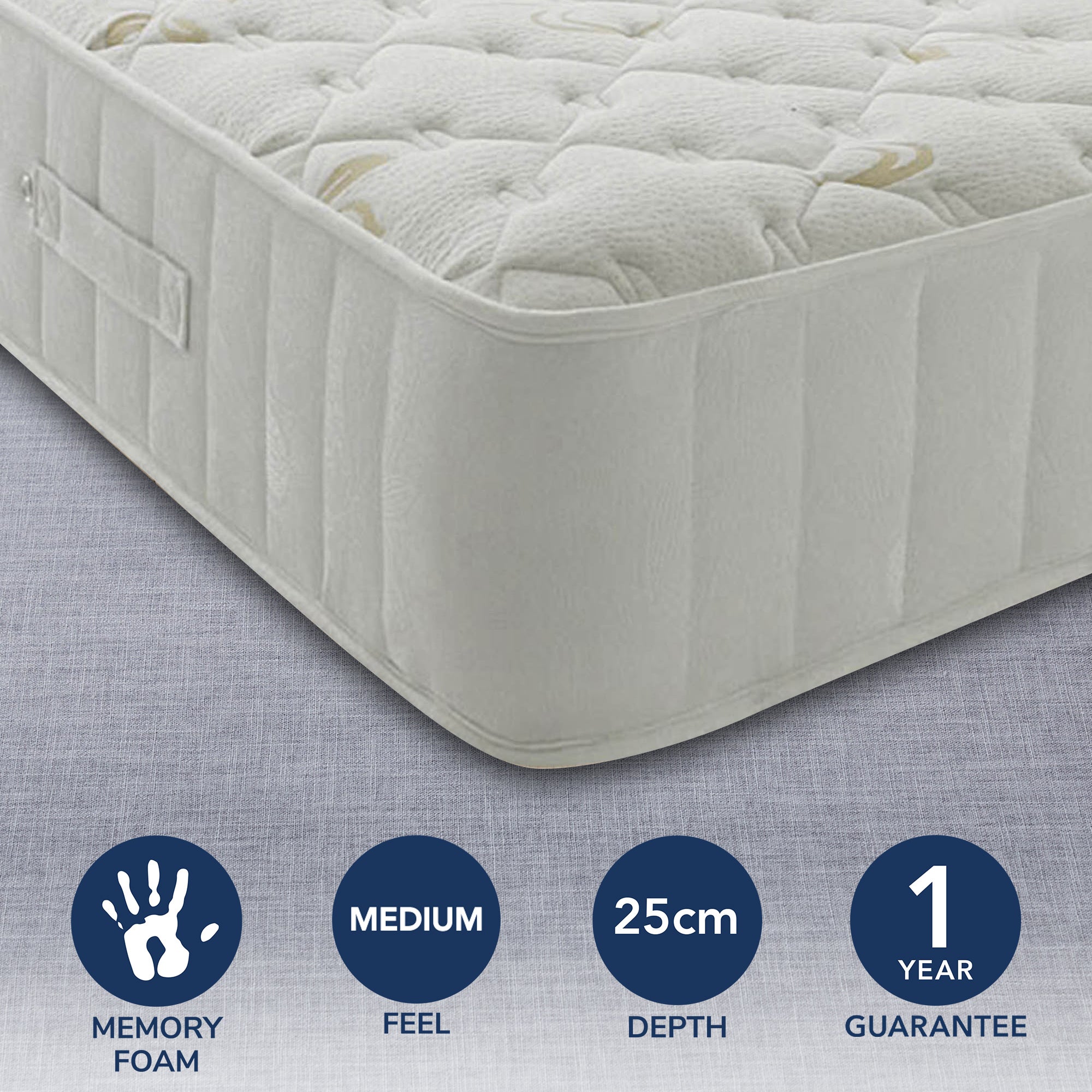 Ultimate Orthopaedic Medium 1400 Pocket Mattress UK Mattress Guides
