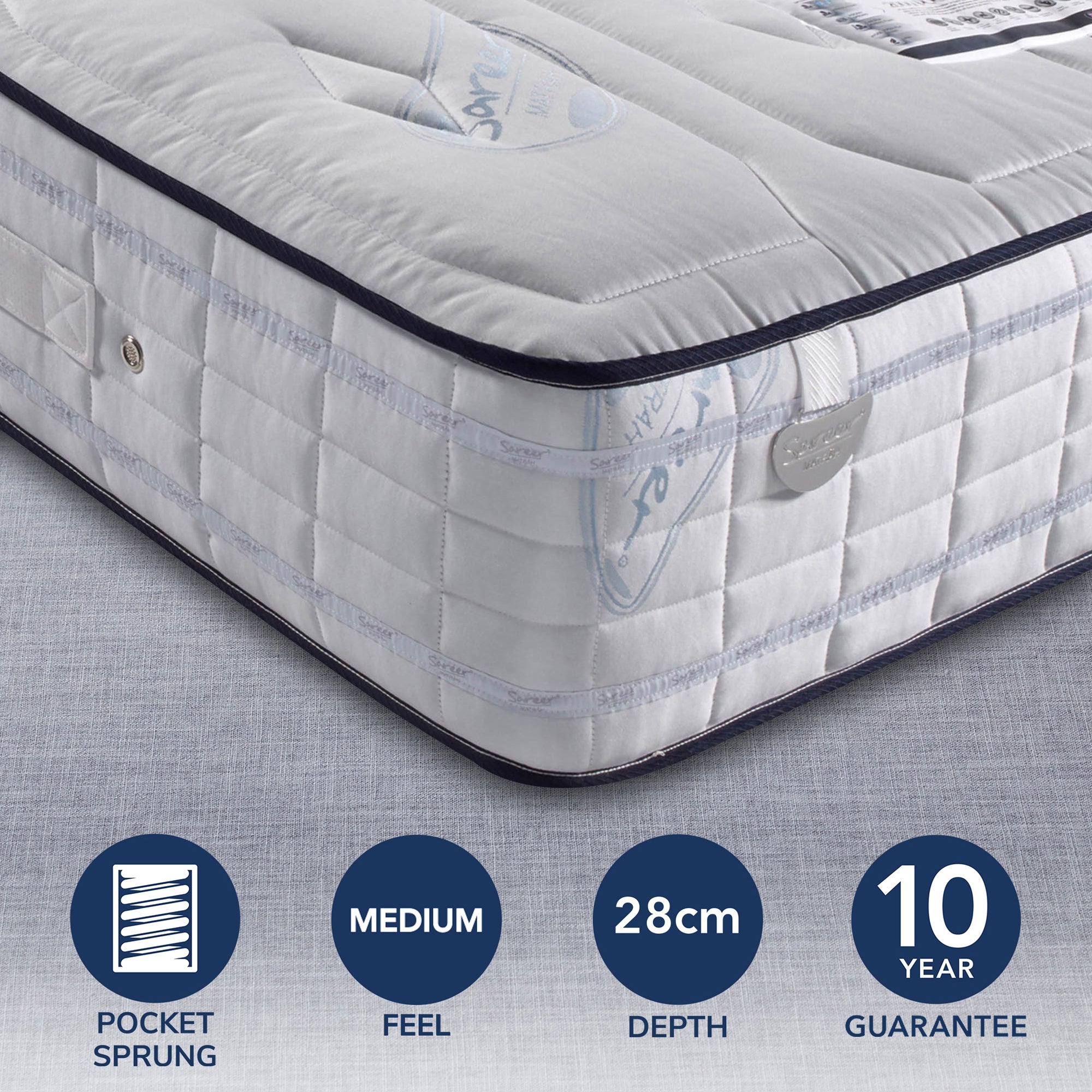 Pocketo Medium Firm 2000 Pocket Sprung Mattress UK Mattress Guides