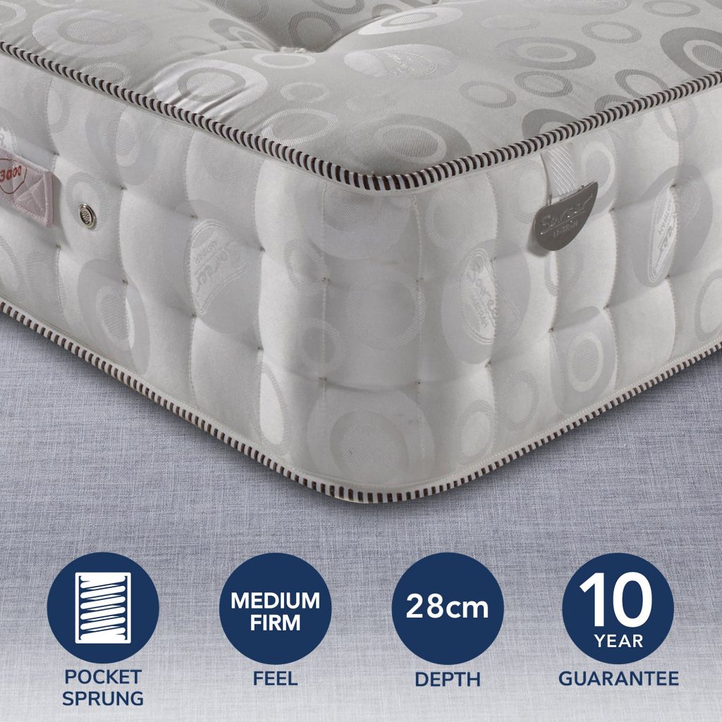 Pocketo Medium Firm 3000 Pocket Sprung Mattress UK Mattress Guides