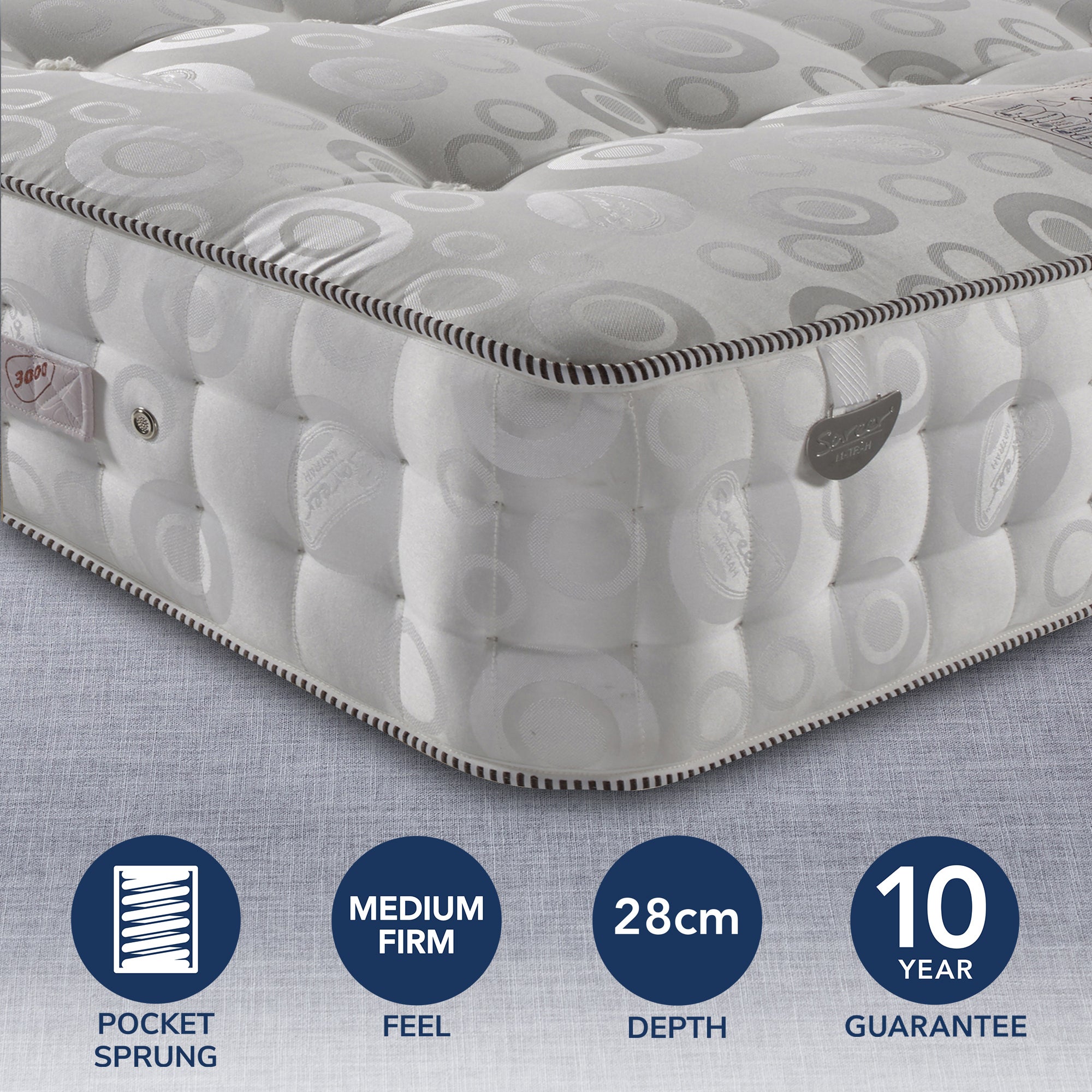 Pocketo Medium Firm 4000 Pocket Sprung Mattress UK Mattress Guides