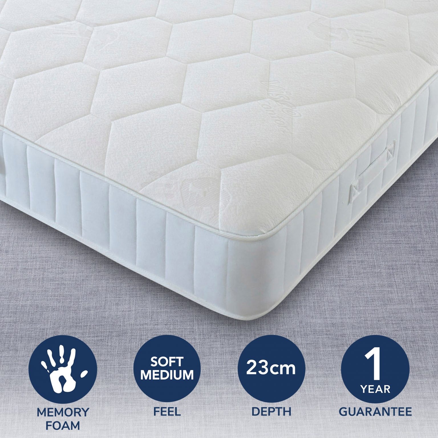 Comfort Master Soft Medium Memory Mattress UK Mattress Guides