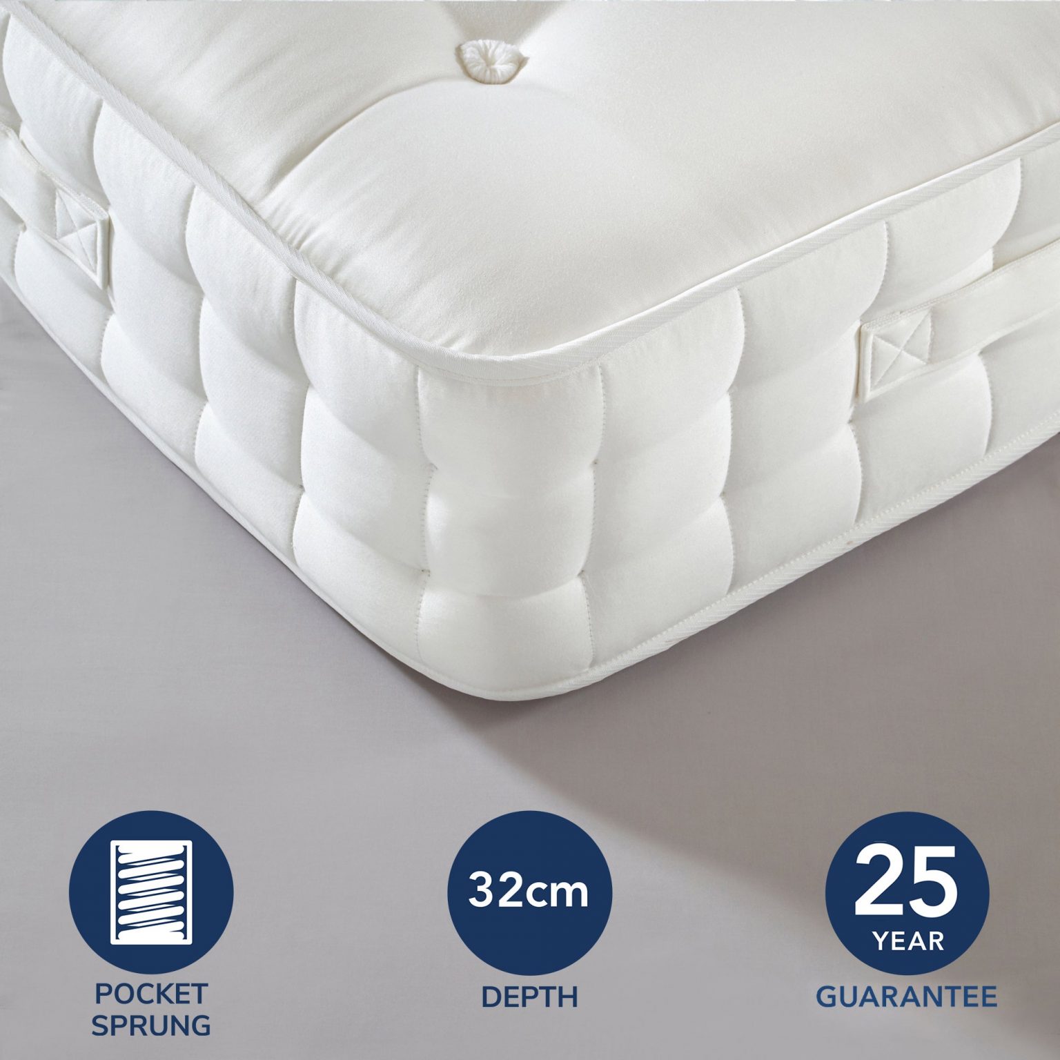Dorma 1000 Pocket Sprung Mattress UK Mattress Guides