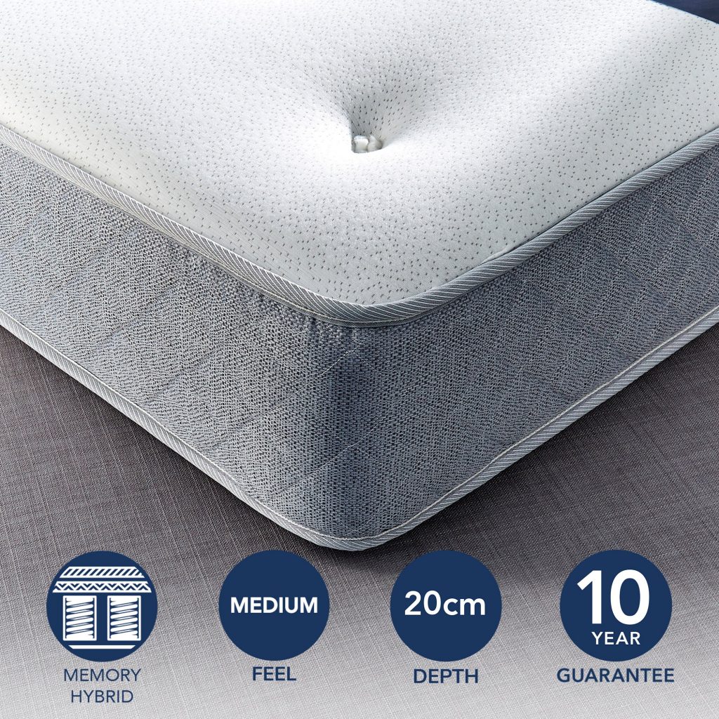 Fogarty Just Right Memory Foam Top Open Coil Mattress UK Mattress Guides