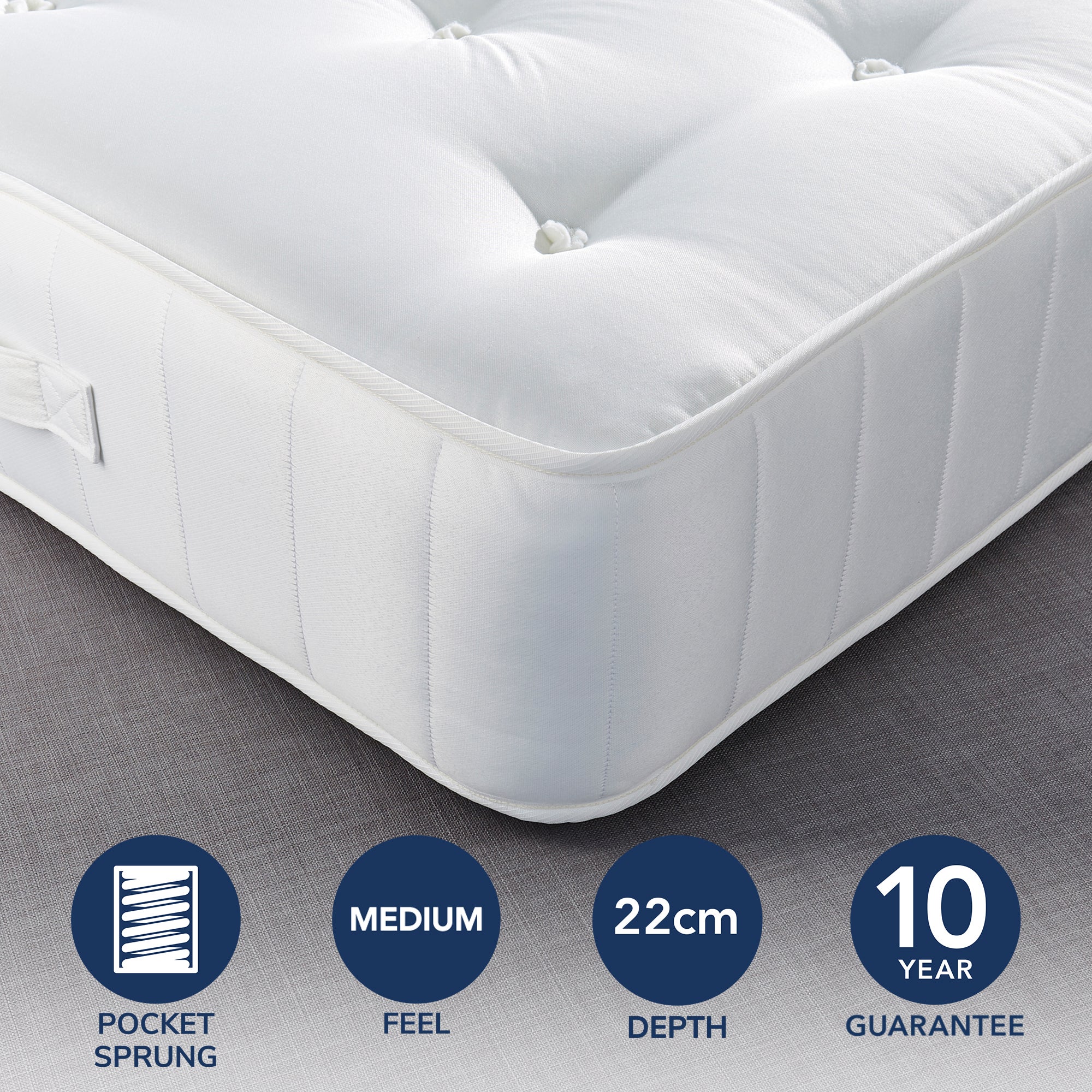 Fogarty Dreamy Comfort 1000 Pocket Sprung Mattress UK Mattress Guides