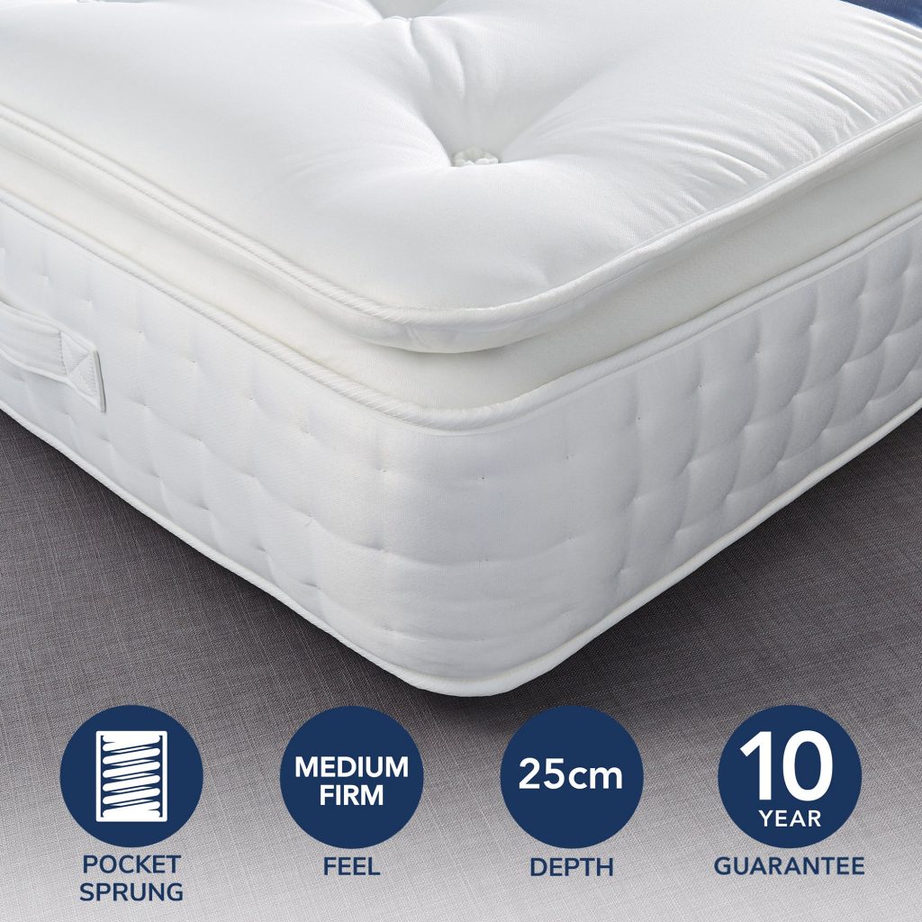 Fogarty Premium Pillow Top 2000 Pocket Sprung Mattress UK Mattress Guides