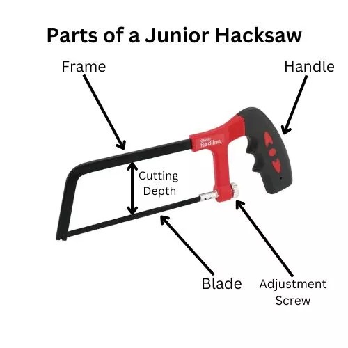 Best Junior Hacksaw UK Tool Buying Guide