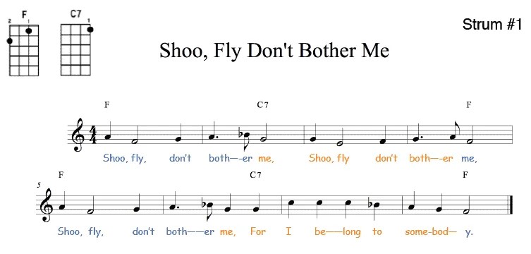 Chapter 4 F Major and C7 Ukulele.io