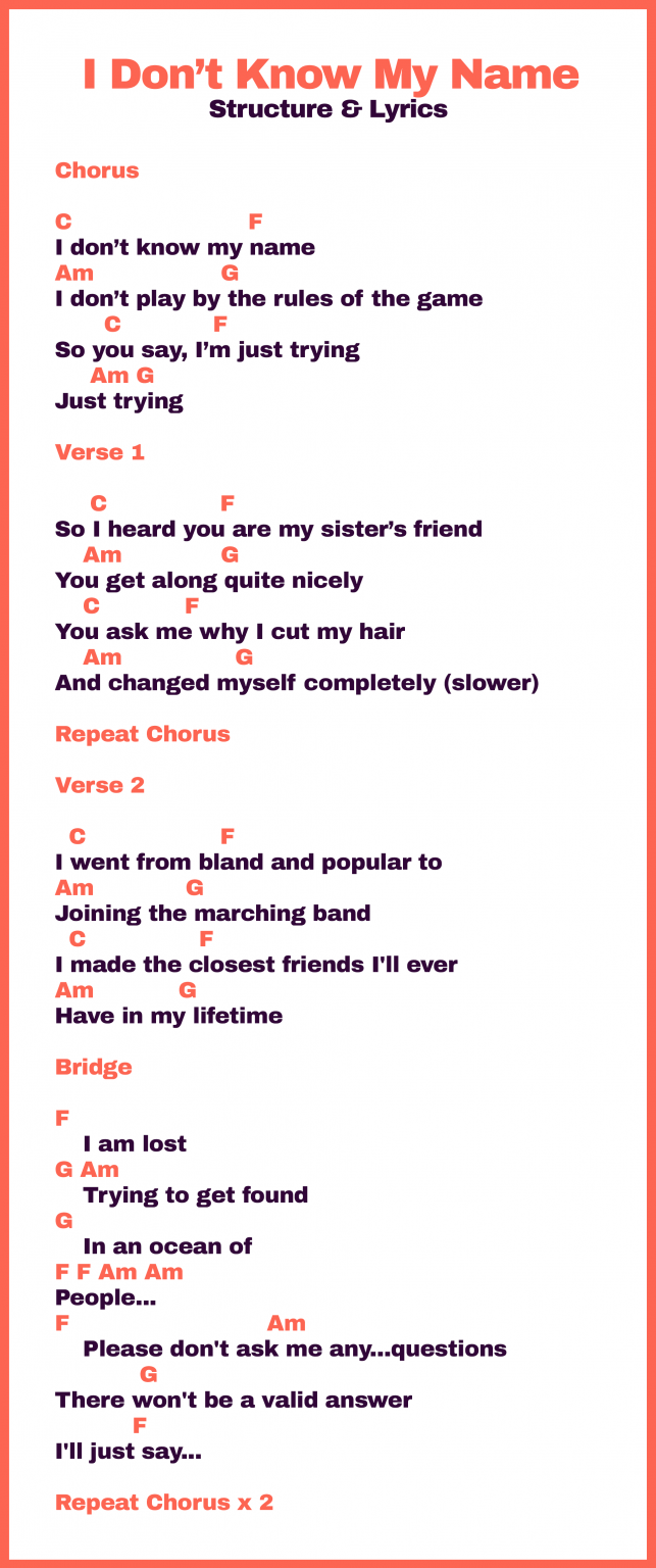 I Don't Know My Name Ukulele Lesson Ukulele Go