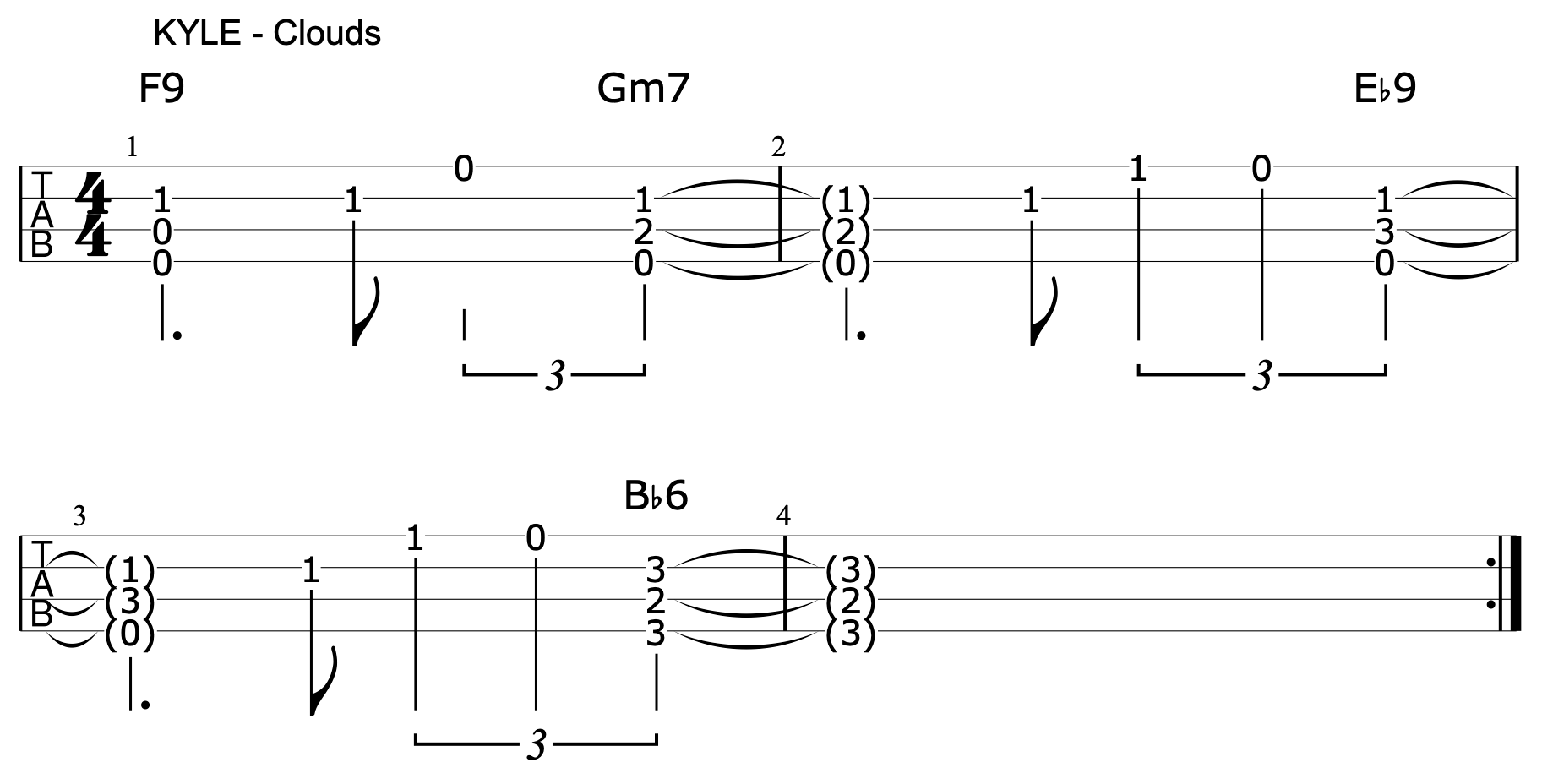 The Funeral Band Of Horses Ukulele Margaret Wiegel