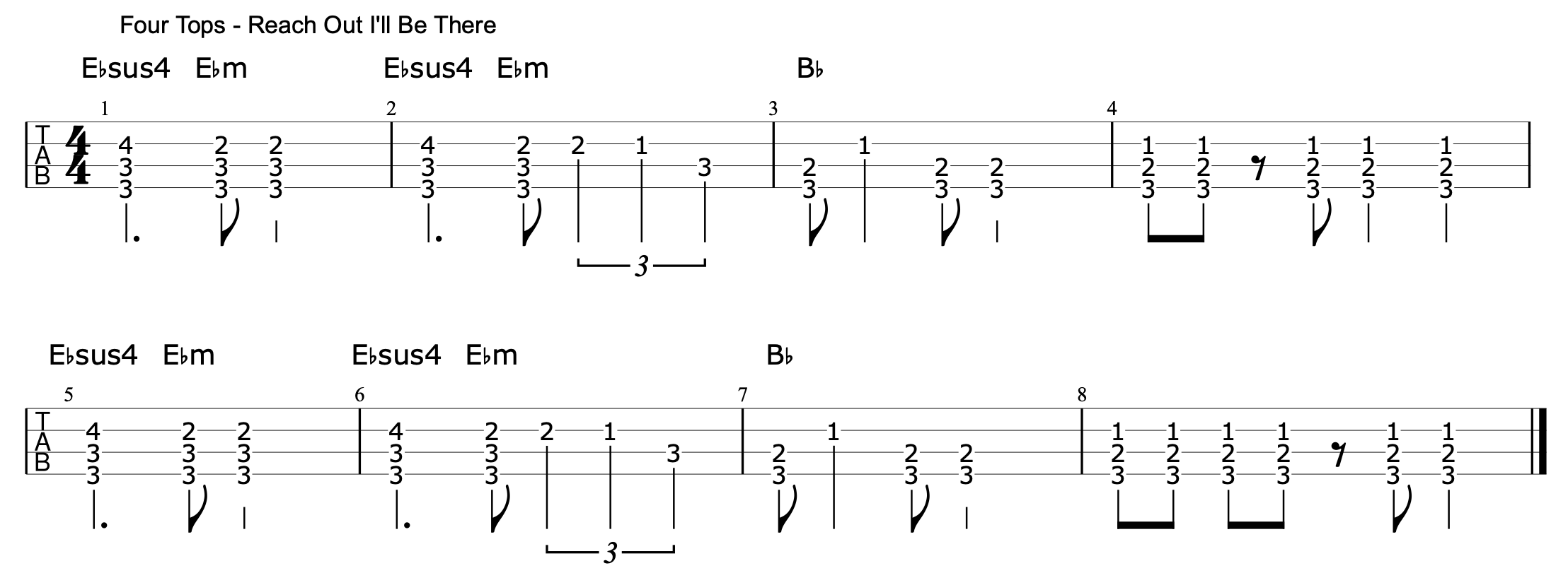 Wet Leg Chaise Longue