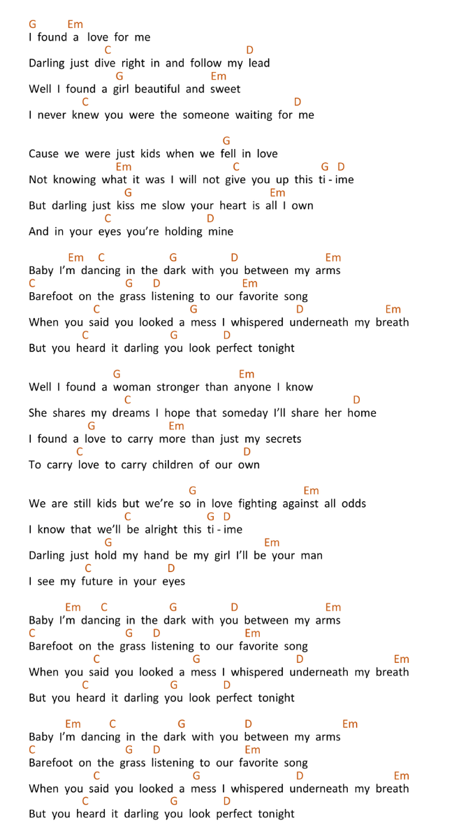 Perfect Chords by Ed Sheeran on Ukulele Ukuleles Review