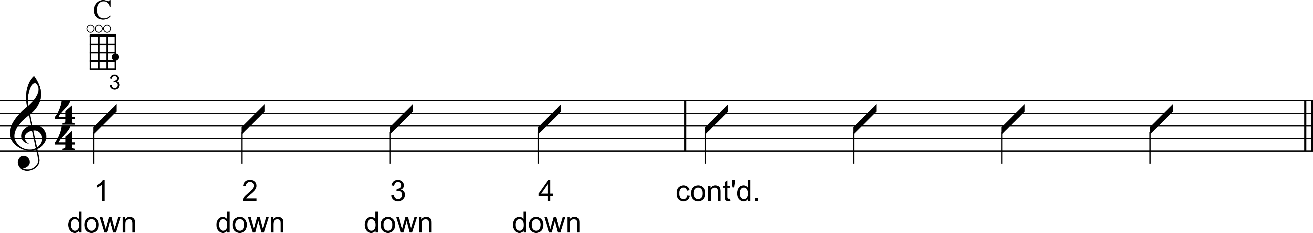 Improve Your Internal Tempo Clock With This 3Level Metronome Exercise