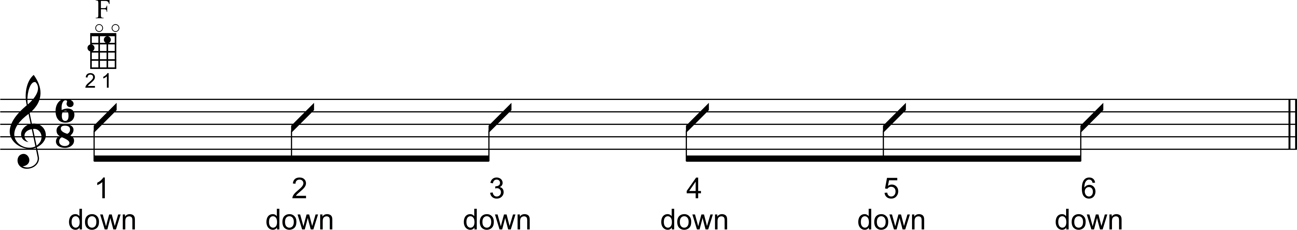 Strengthen Your 6/8 Strumming & Jam “Hallelujah” With Me on Ukulele